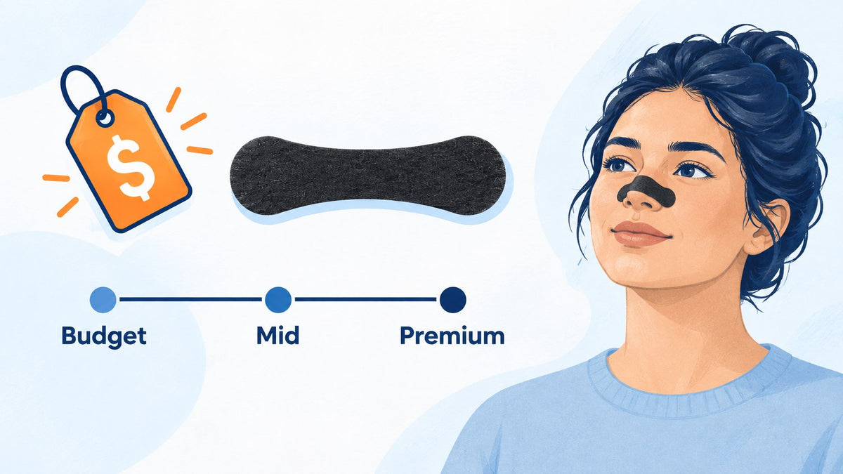 how much do nasal strips cost - illustrated price scale for nasal strips