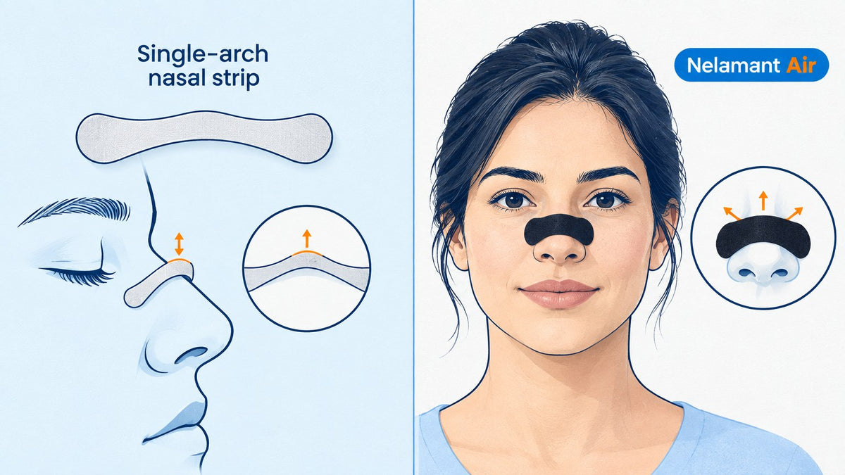 Nelamant Air vs Breathe Right nasal strip lift design comparison