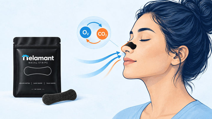 Diagram showing nasal breathing airflow for the Buteyko breathing method